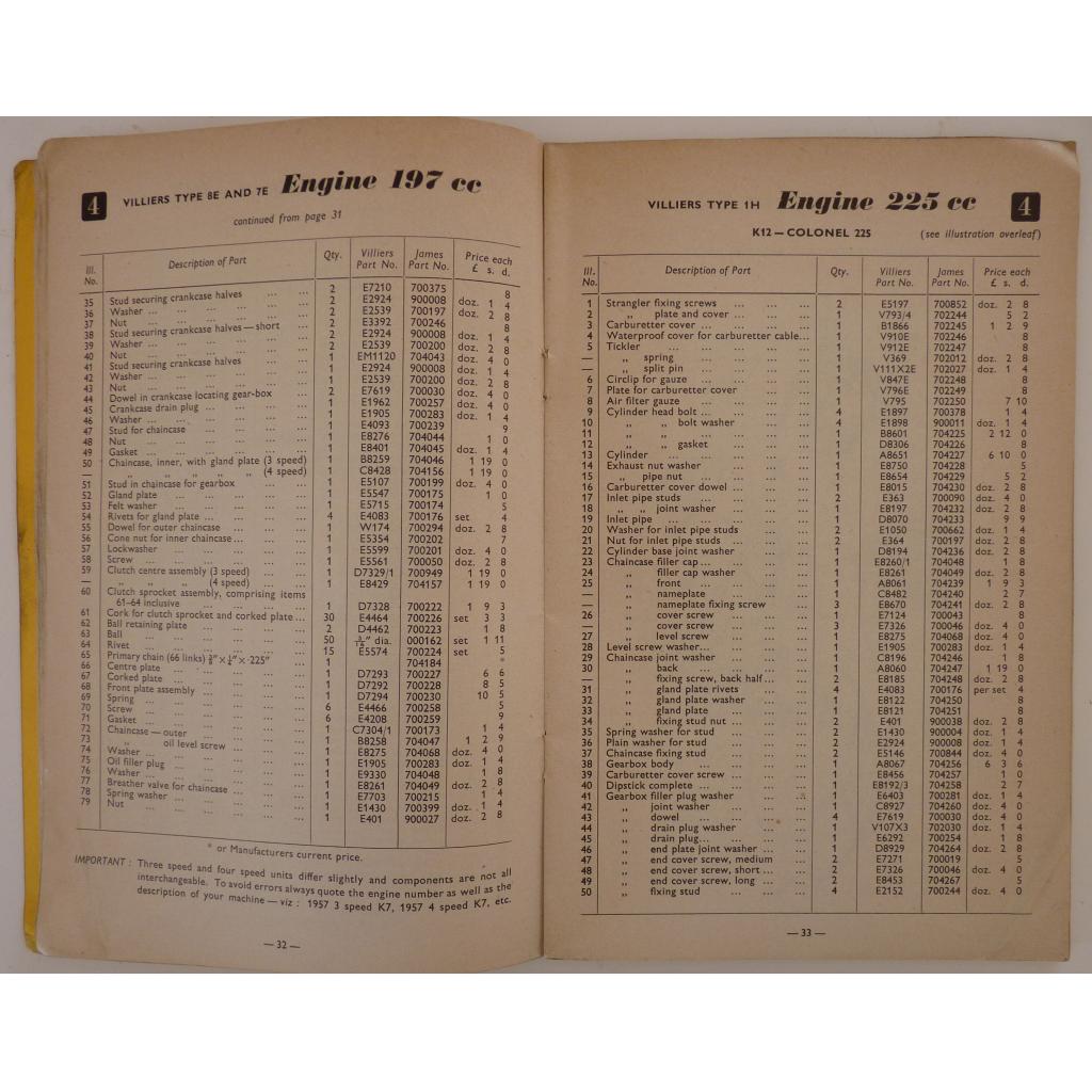 James Spare Parts List/Catalogue/Book for the 225cc Colonel Model K12