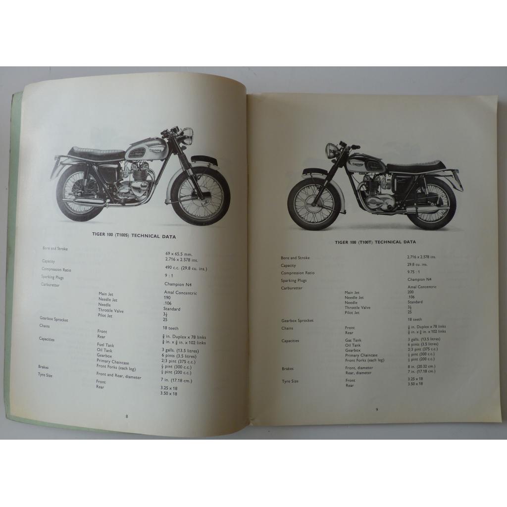 world triumph motorcycle parts catalogue