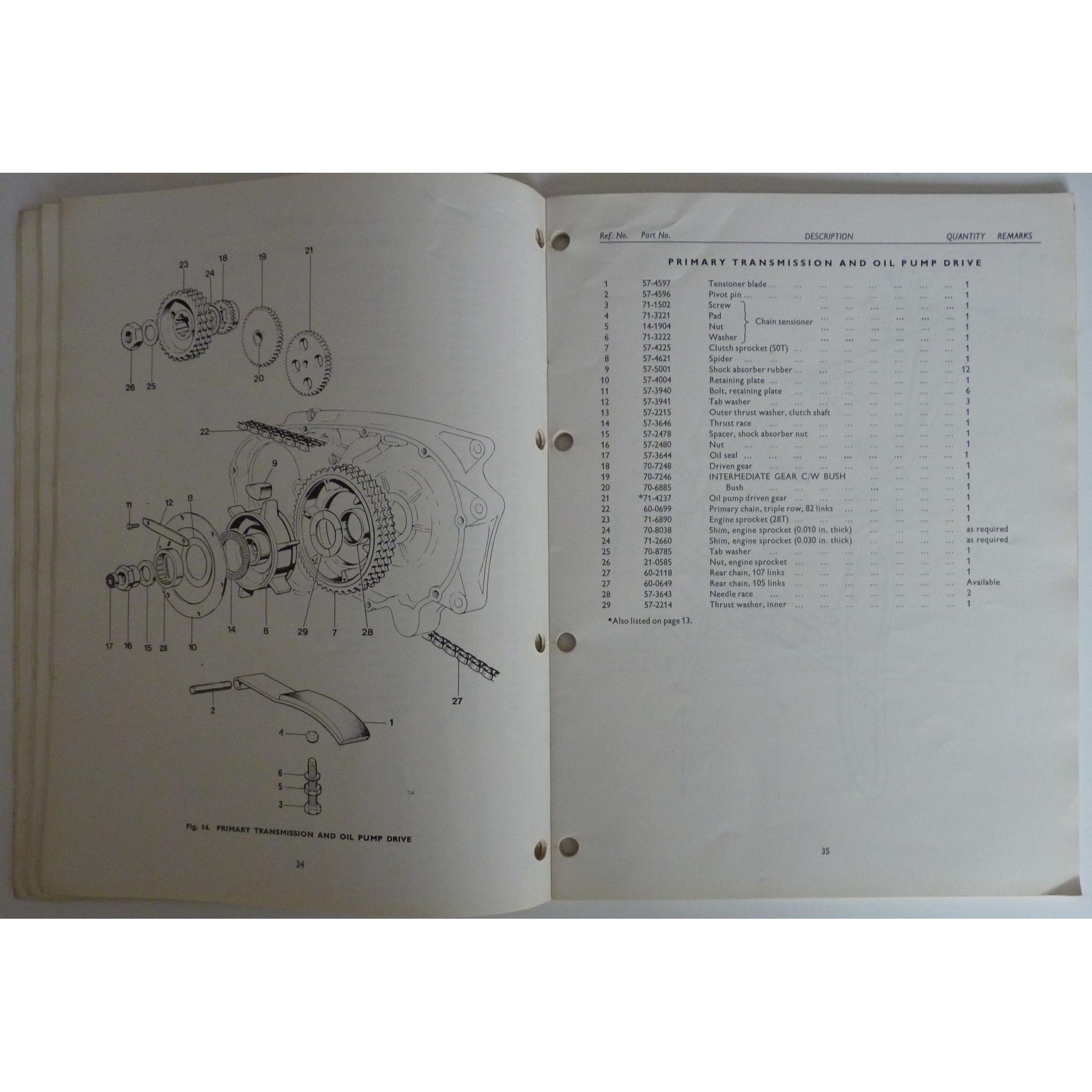 Triumph T150 Trident Replacement Parts Catalogue 1971 USA Edition