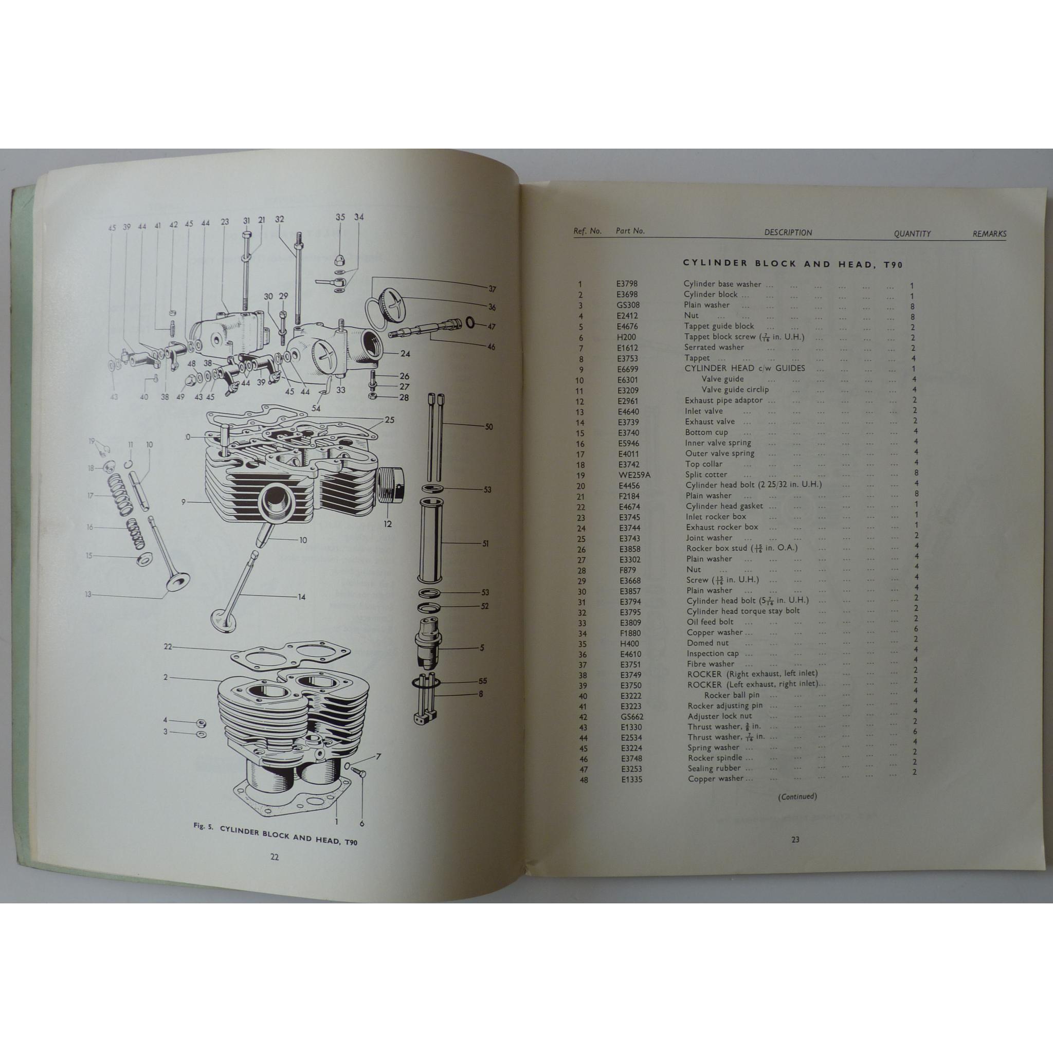 Triumph Junior 1.74 hp Two Stroke Model X Spare Parts Catalogue circa