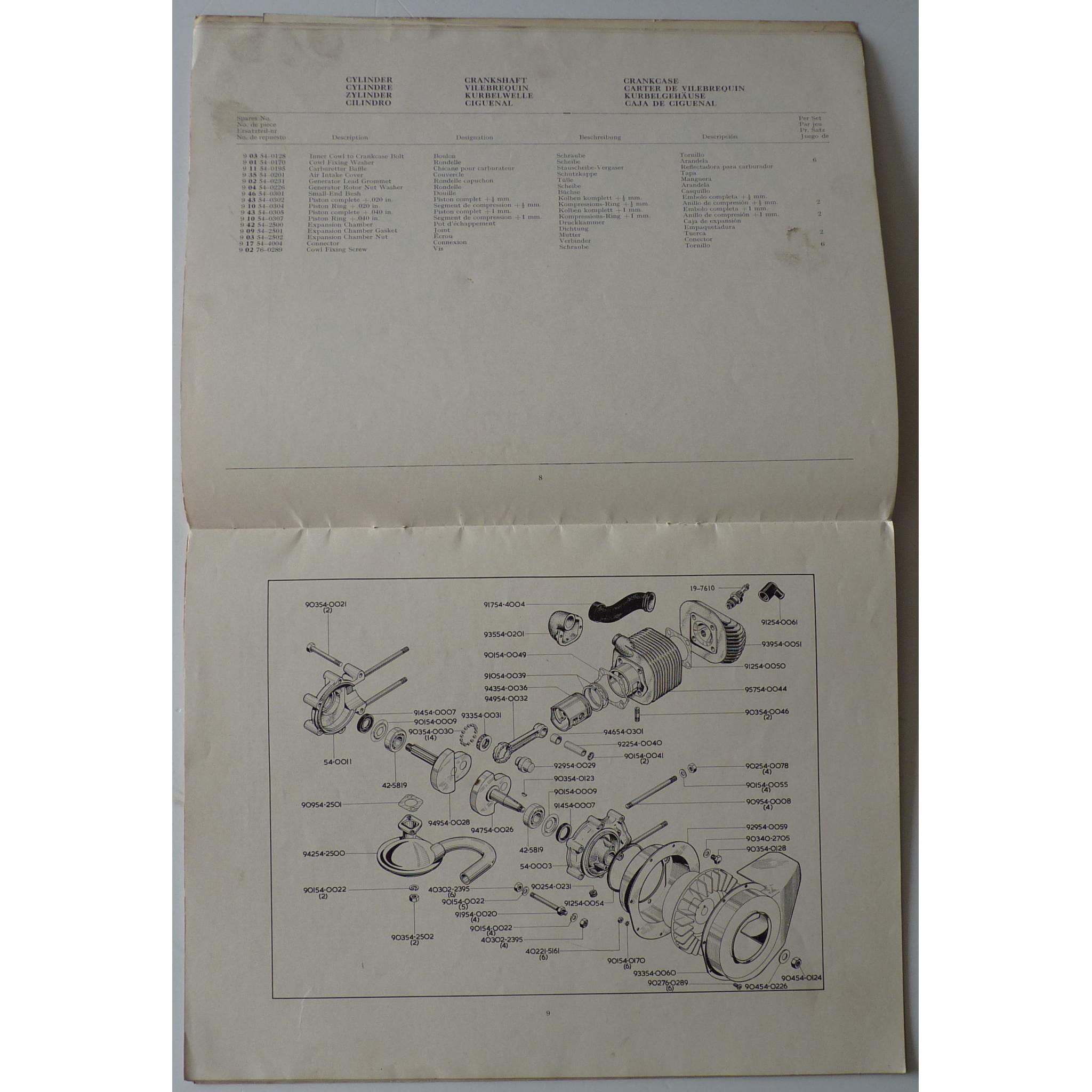 Triumph Trophy 250 TR25W Replacement Parts Catalogue 1968