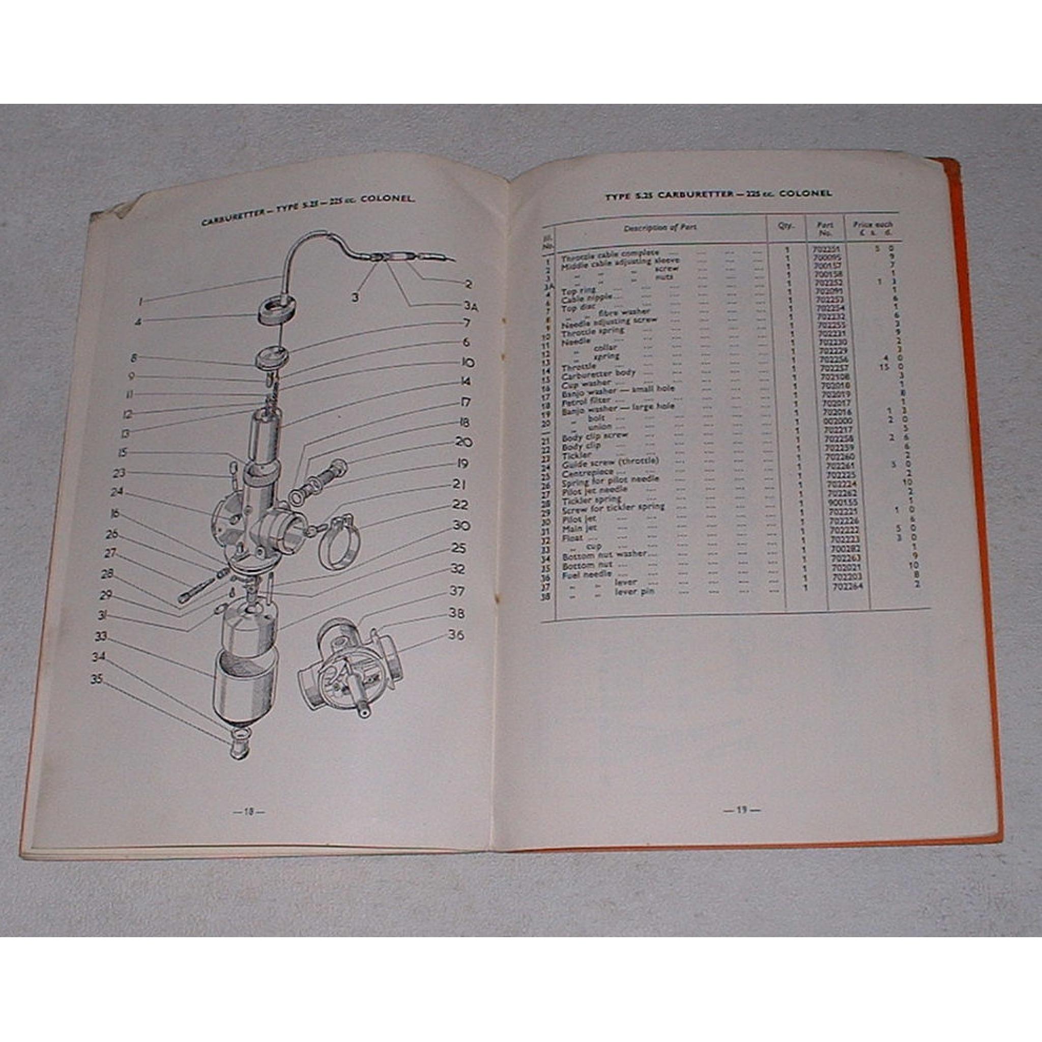 James Spare Parts List/Catalogue/Book for the 225cc Colonel Model K12