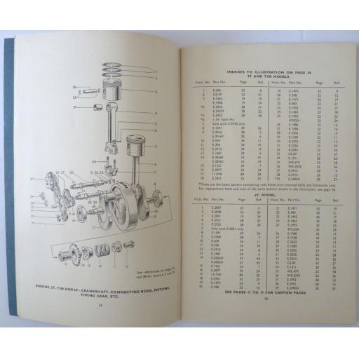 Triumph Spare Parts List for 1950 Models 02.jpg